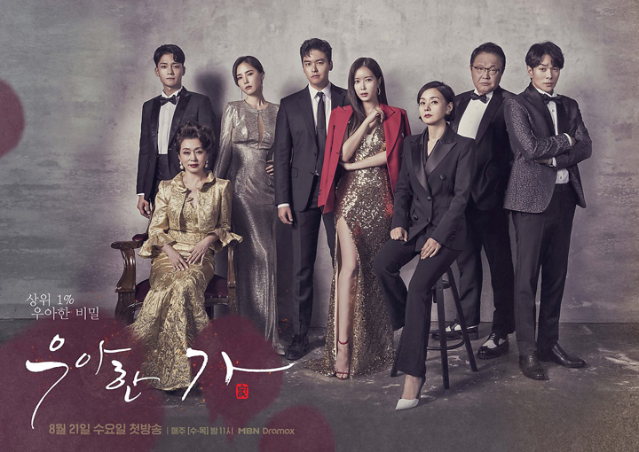 Graceful Family – Korean Drama